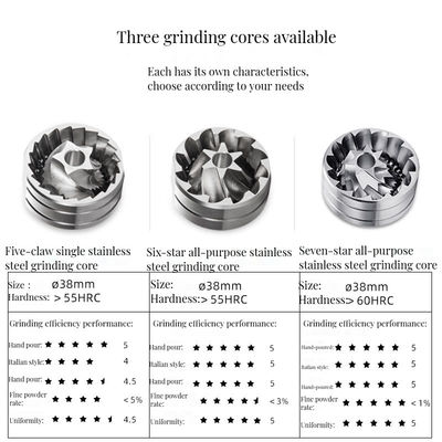 25g-30g Capacity Stainless Steel Conical Burr Manual Coffee Grinder for Precise Grinding